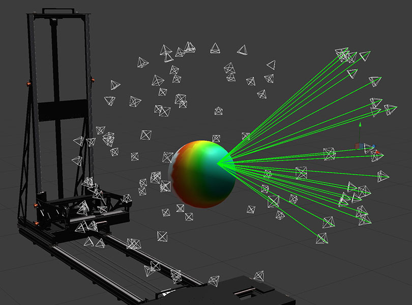 aragocontrol positions tweaks